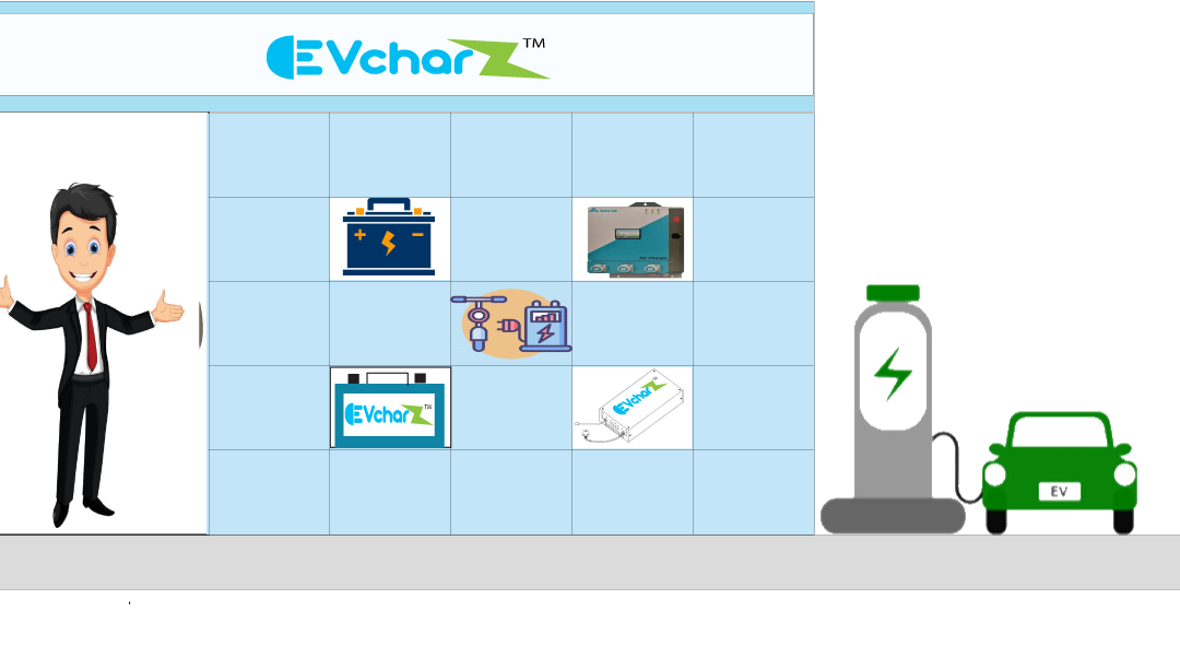 EV Startup EVcharZ™ Launches EV charging stores in India